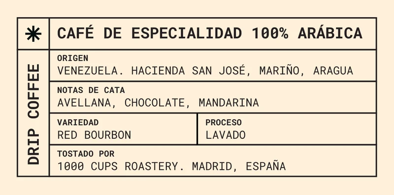 Drip Bags de Café de Especialidad – Curador