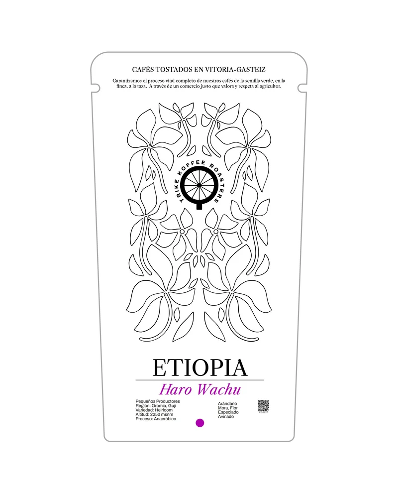 ETIOPIA HARO WACHU