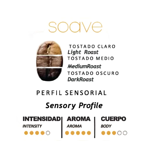 Cafe en grano SOAVE , 1 KG
