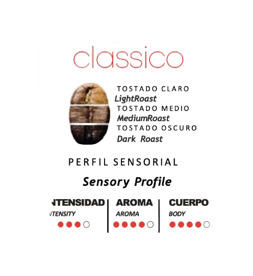 Cafe en grano CLASSICO , 1 KG