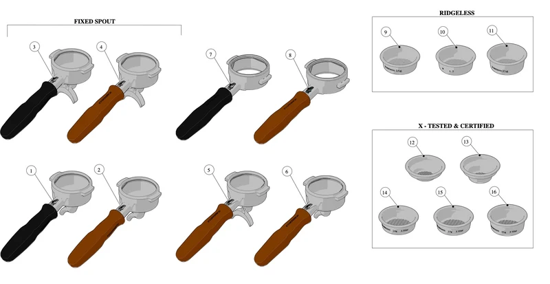 LM Portafilter Single/Double Spout